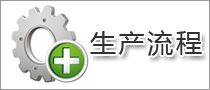 生產流程